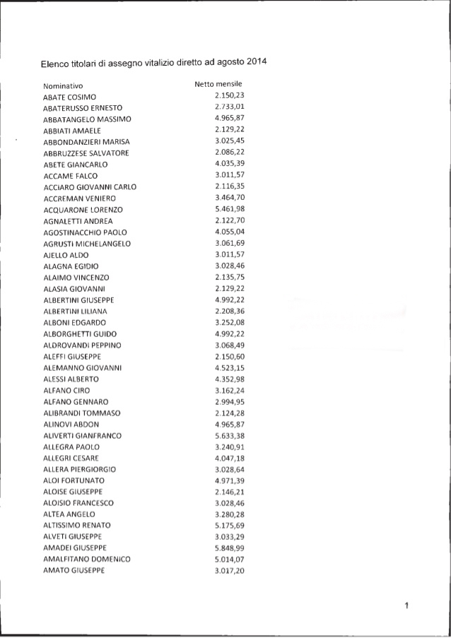 lista-vitalizi-1-1-638[1]