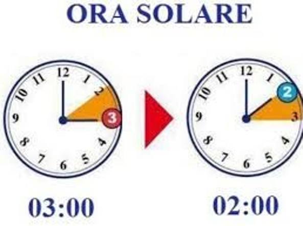 solare2-kGwE-U43040496337350bzD-1224x916@Corriere-Web-Sezioni-593x443[1]