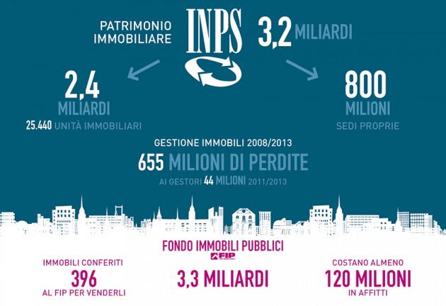 WEB-infografica-10-03-15-misure-01-630x432[1]