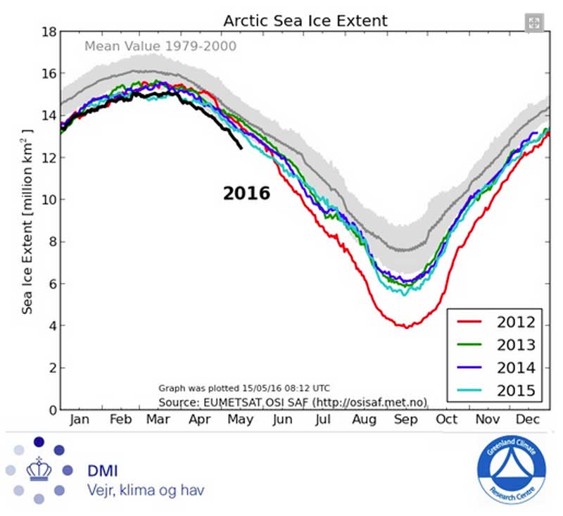 clima-caldo-record-2016-4[1]